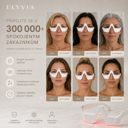 ELYVIA™: Terapie červeným světlem a mikroproudem